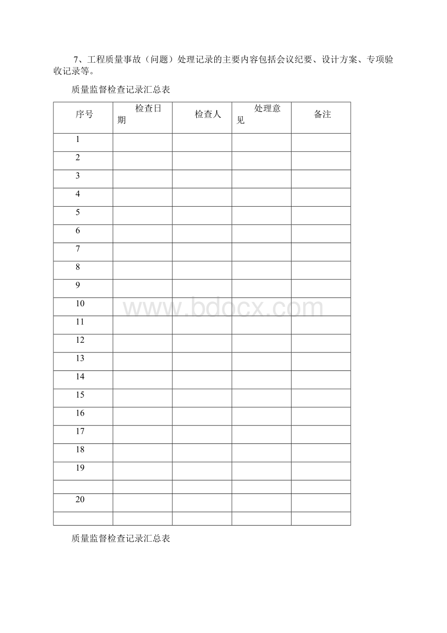 质量监督执法质量管理手册.docx_第2页