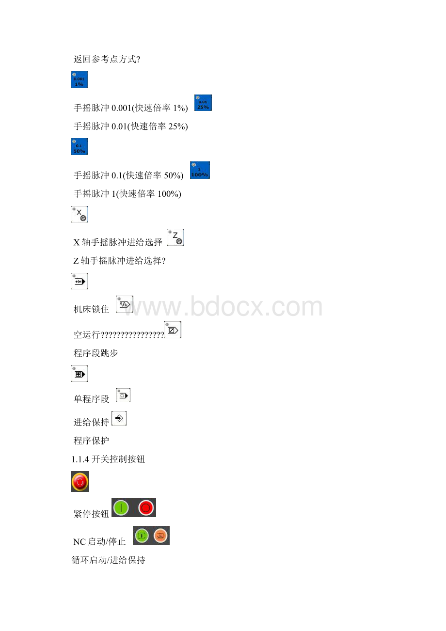 FANUC 车床操作说明.docx_第3页