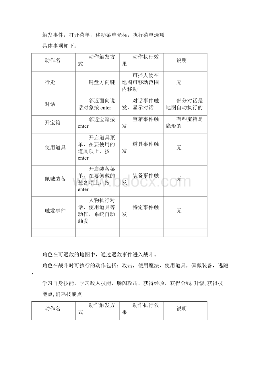 RPG游戏策划书示例.docx_第3页