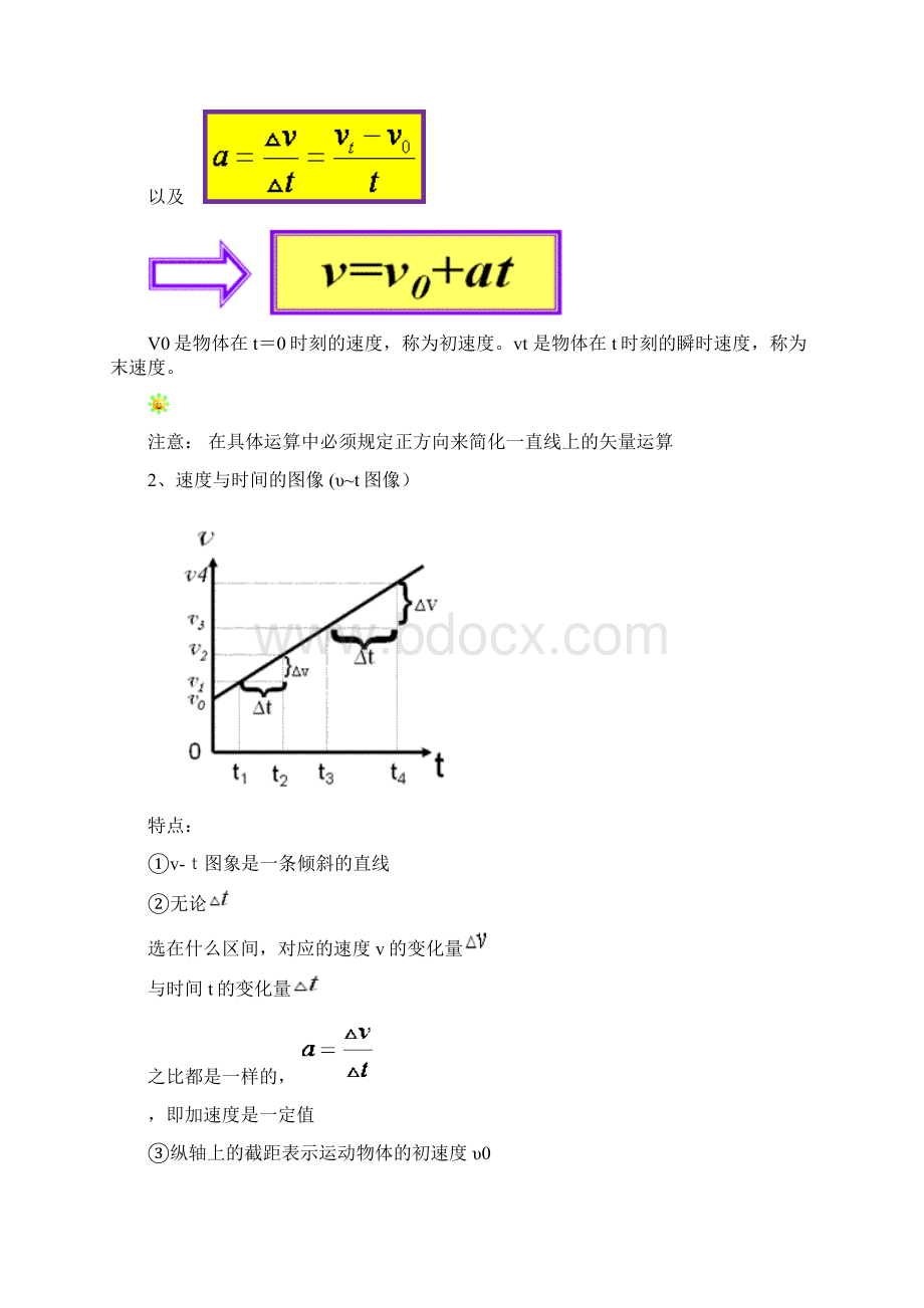 速度位移公式精选课件.docx_第2页