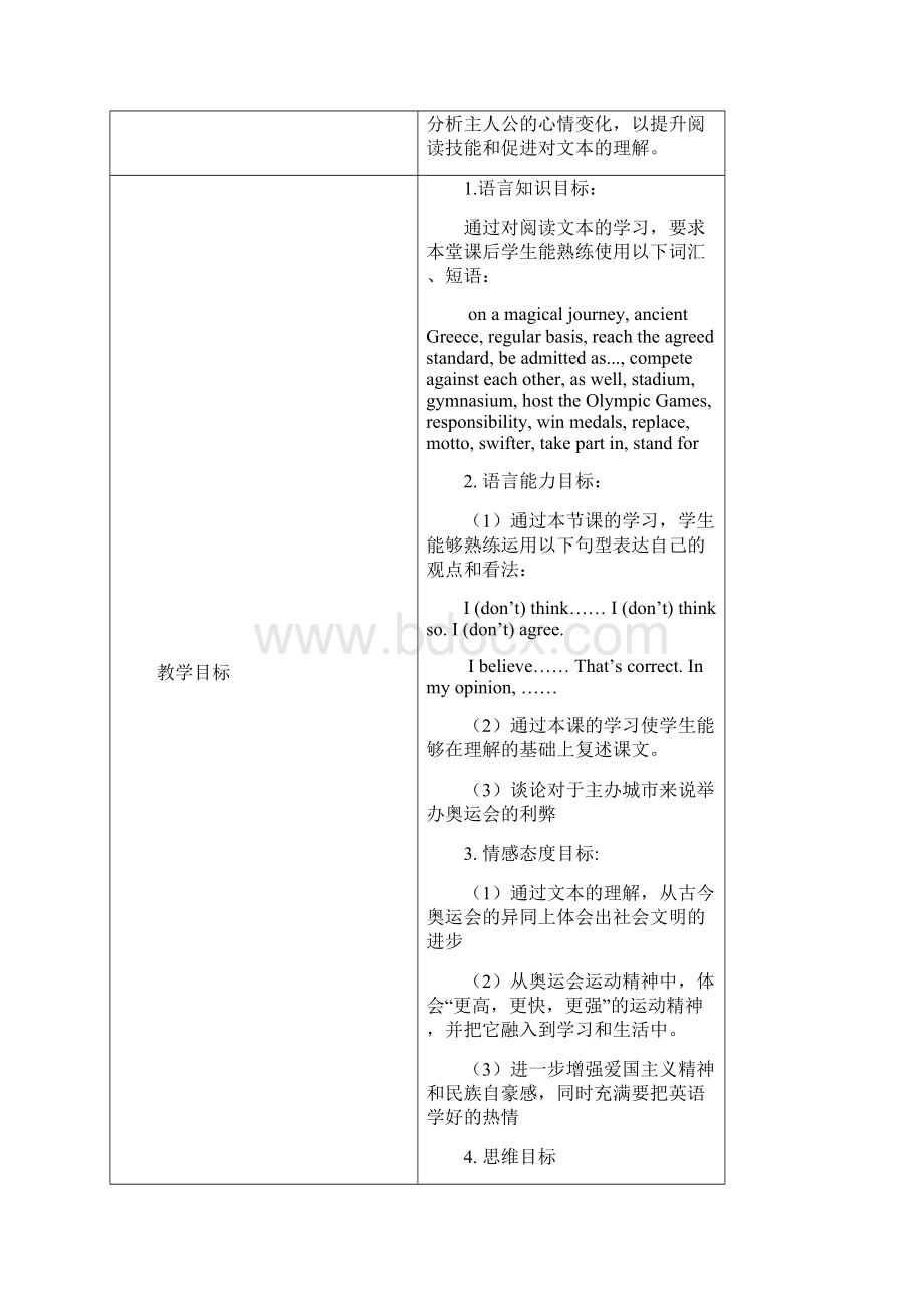 人教版高中英语必修2Unit2 Reading名师教学设计.docx_第2页