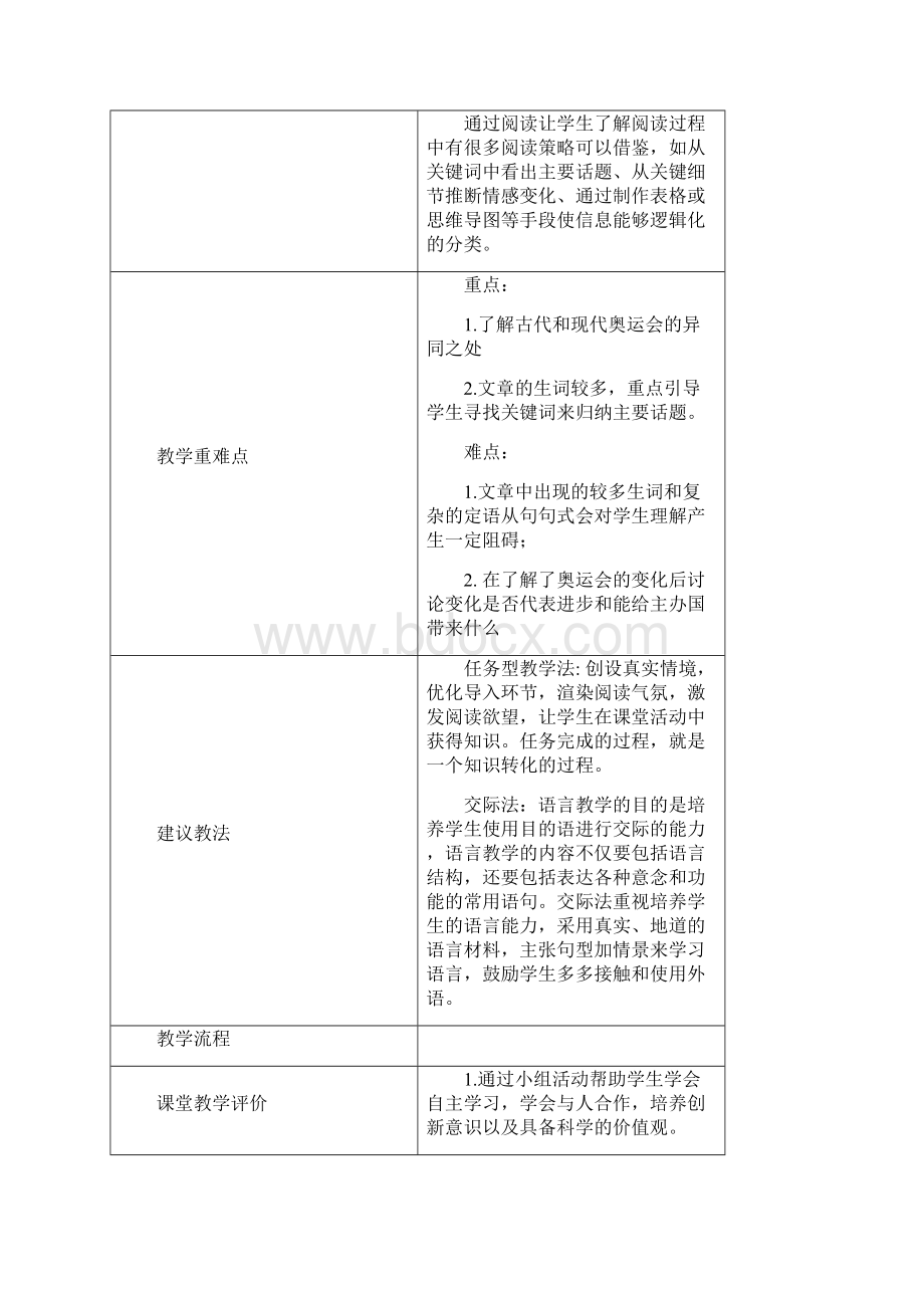 人教版高中英语必修2Unit2 Reading名师教学设计Word文件下载.docx_第3页