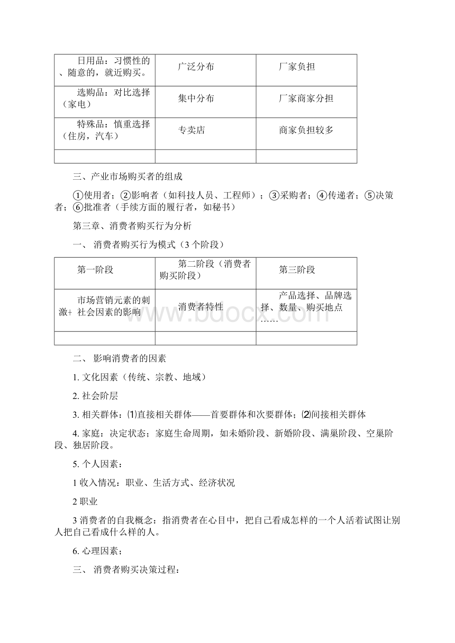 市场营销学笔记整理版12页word资料Word文件下载.docx_第2页