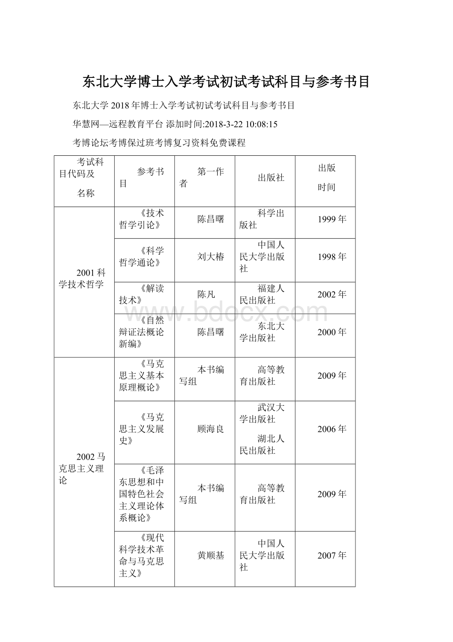 东北大学博士入学考试初试考试科目与参考书目.docx