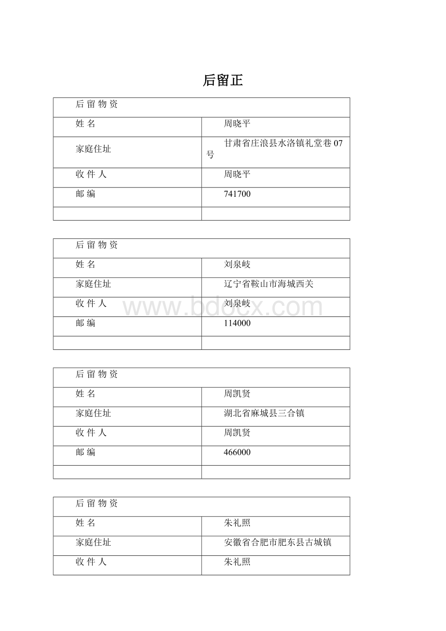 后留正.docx_第1页