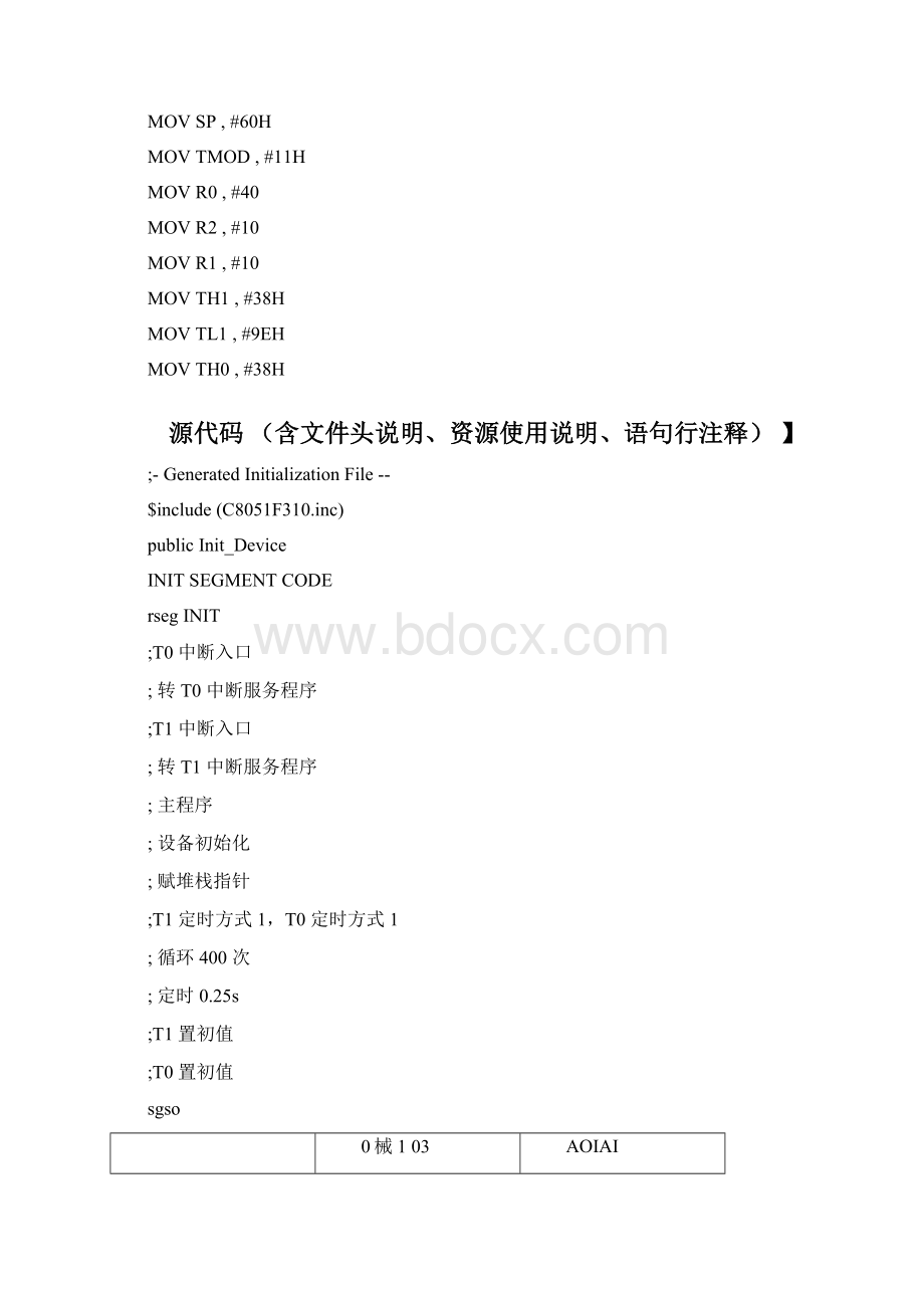 华中科技大学单片机实验报告完整版LED灯控制器解读.docx_第3页