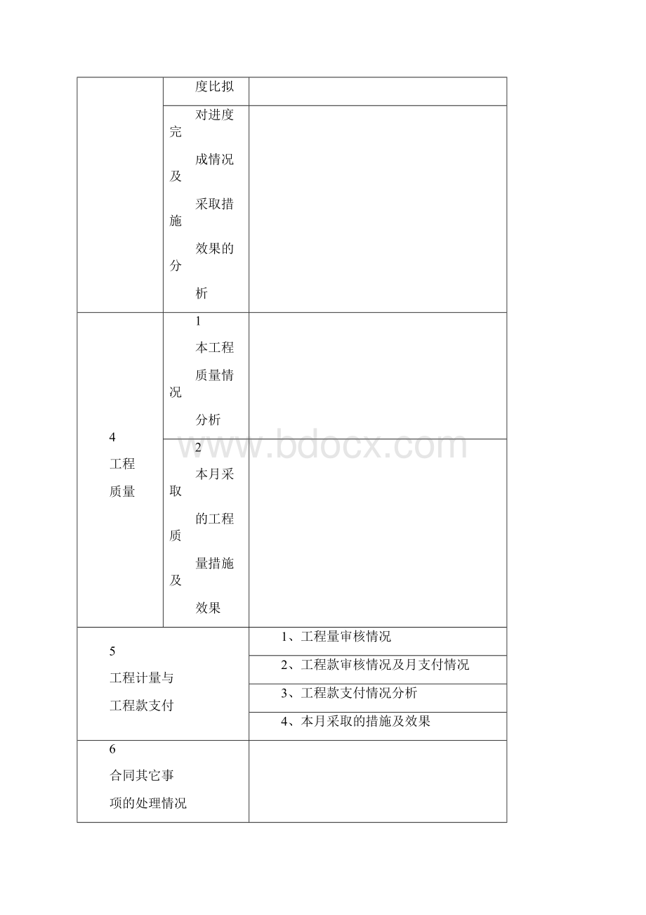 监理月报填写范本.docx_第2页