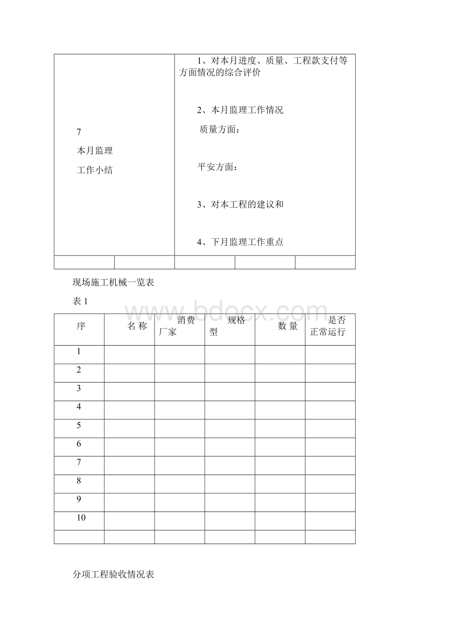 监理月报填写范本.docx_第3页