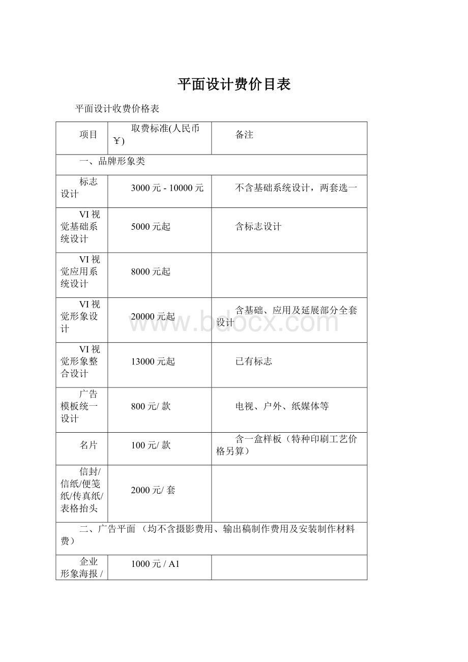 平面设计费价目表Word格式文档下载.docx