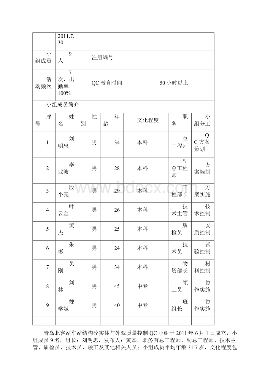 车站结构砼实体与外观质量控制Word文件下载.docx_第2页