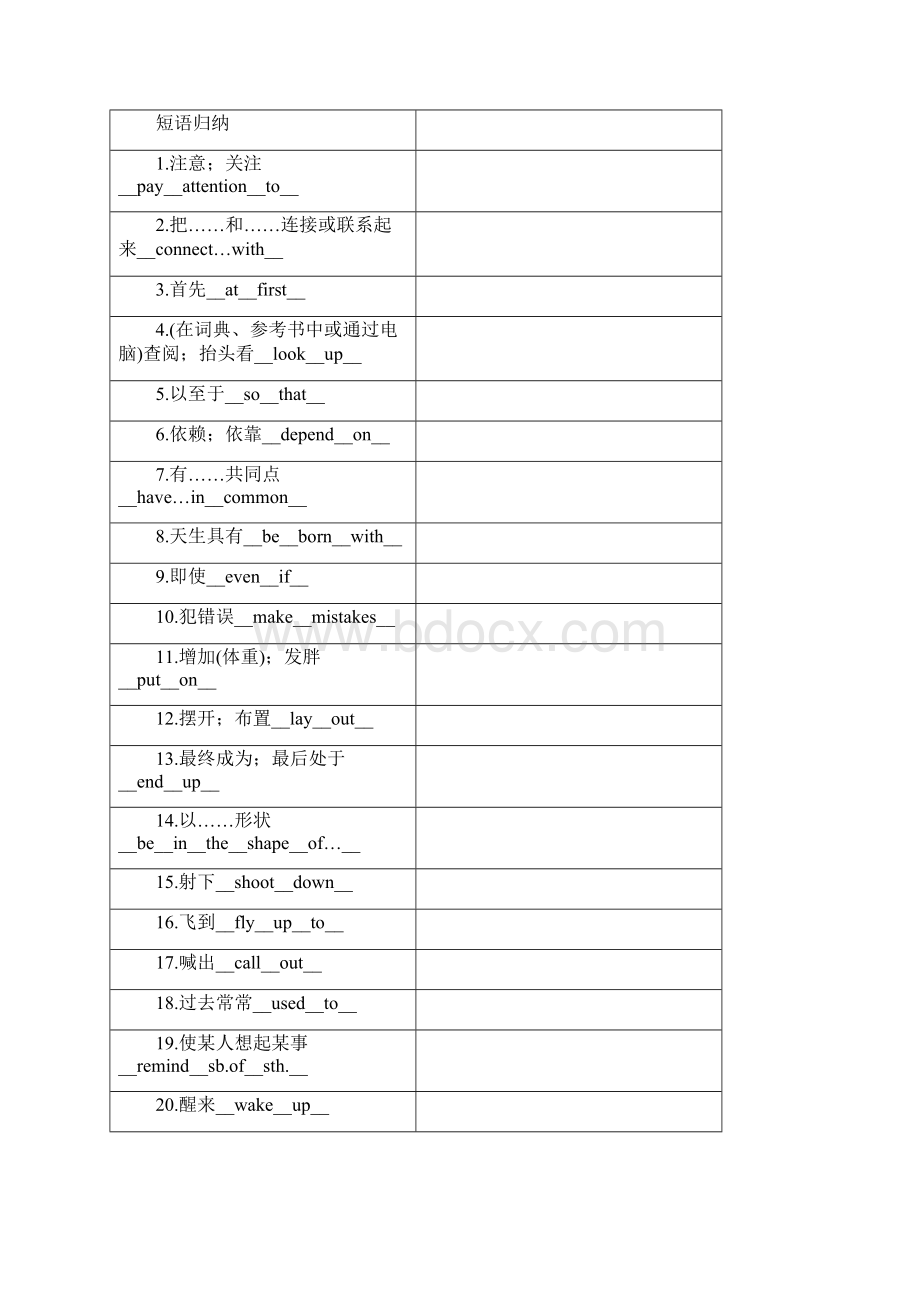 中考英语总复习第一部分教材知识梳理篇九全Units12精讲试题文档格式.docx_第3页