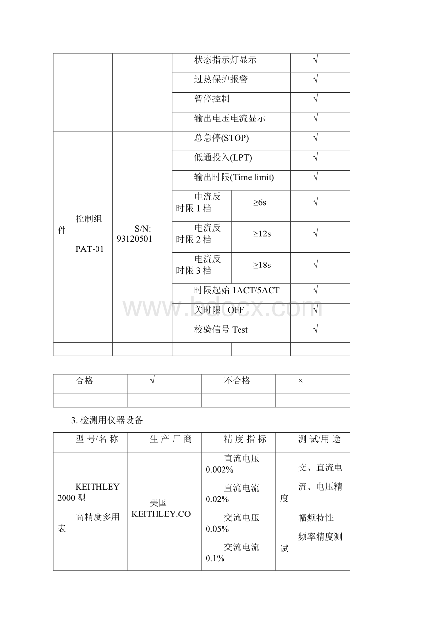 PA30B放大器测试及出厂验收报告DOC.docx_第3页