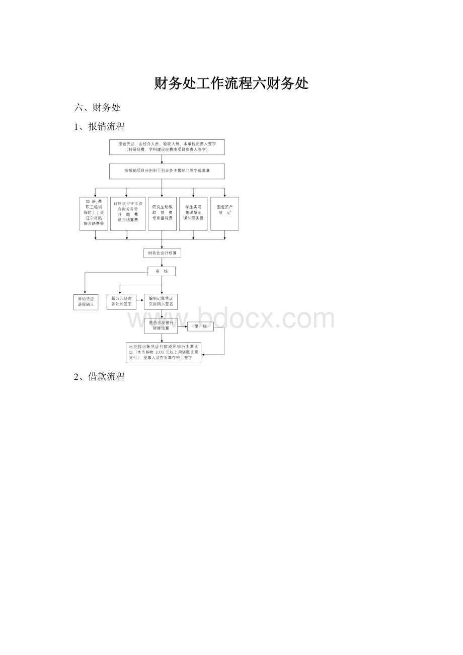 财务处工作流程六财务处.docx