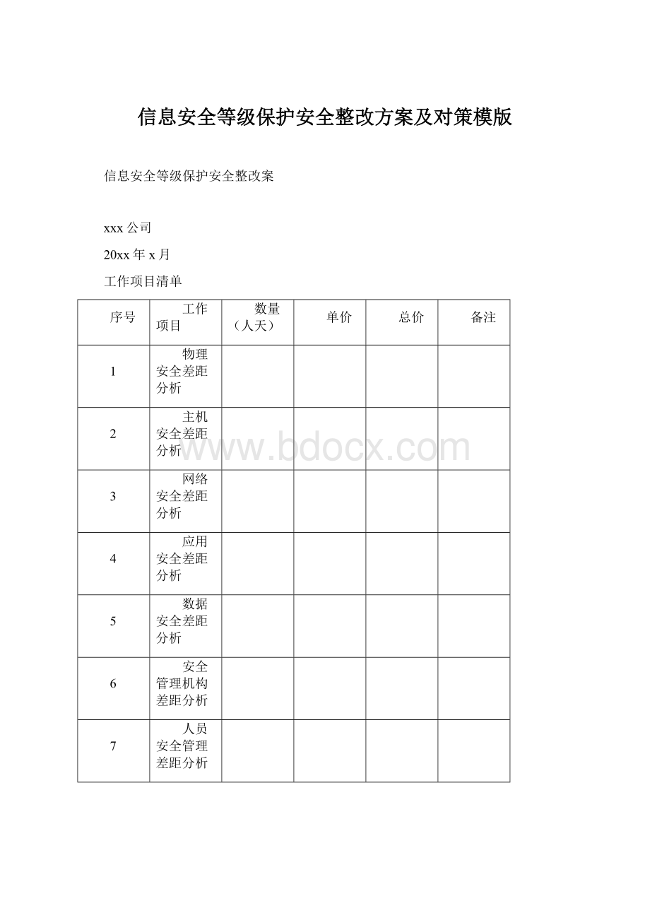 信息安全等级保护安全整改方案及对策模版Word格式.docx