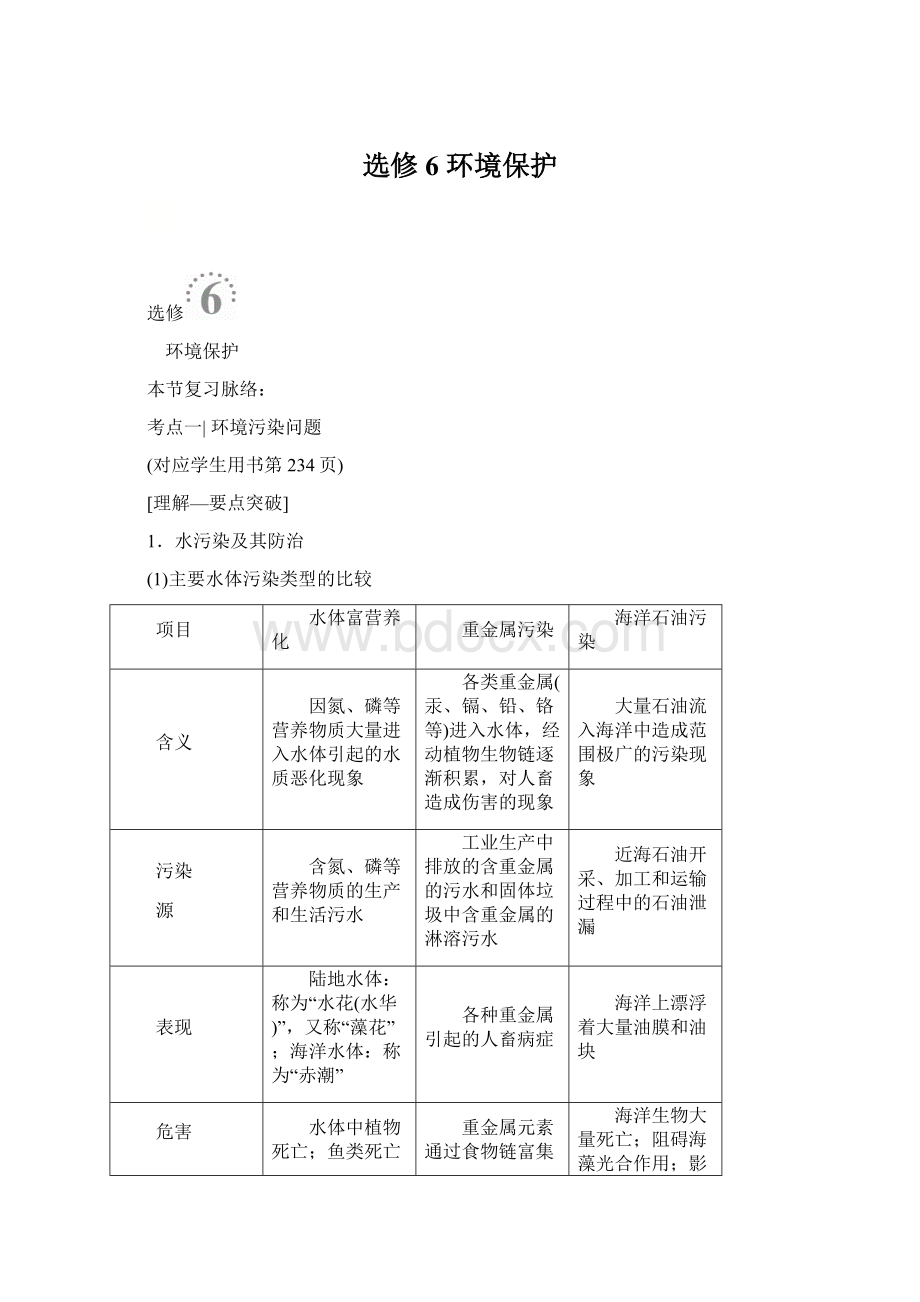 选修6 环境保护Word文档下载推荐.docx