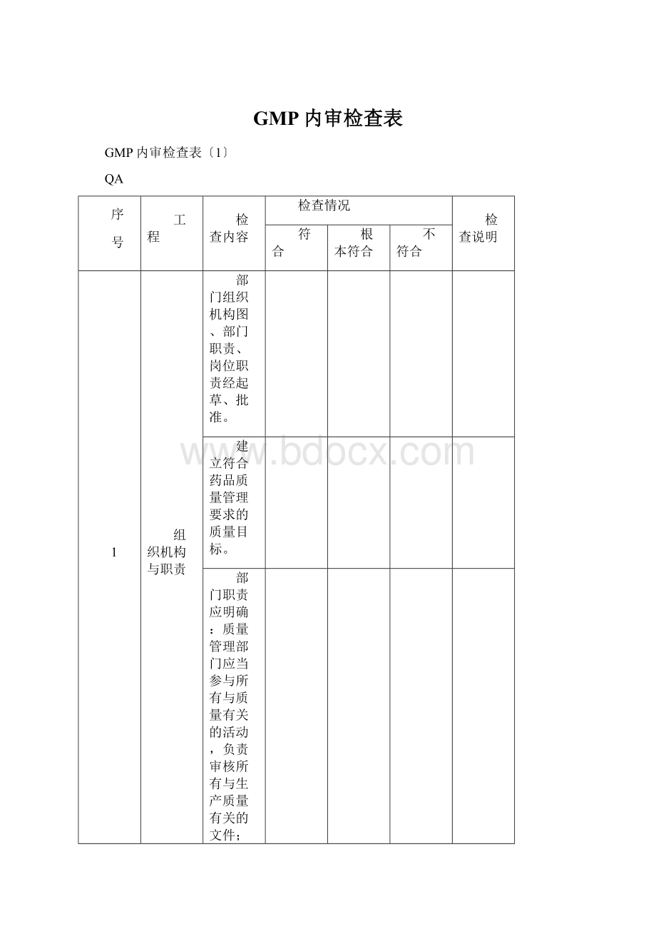 GMP内审检查表.docx_第1页