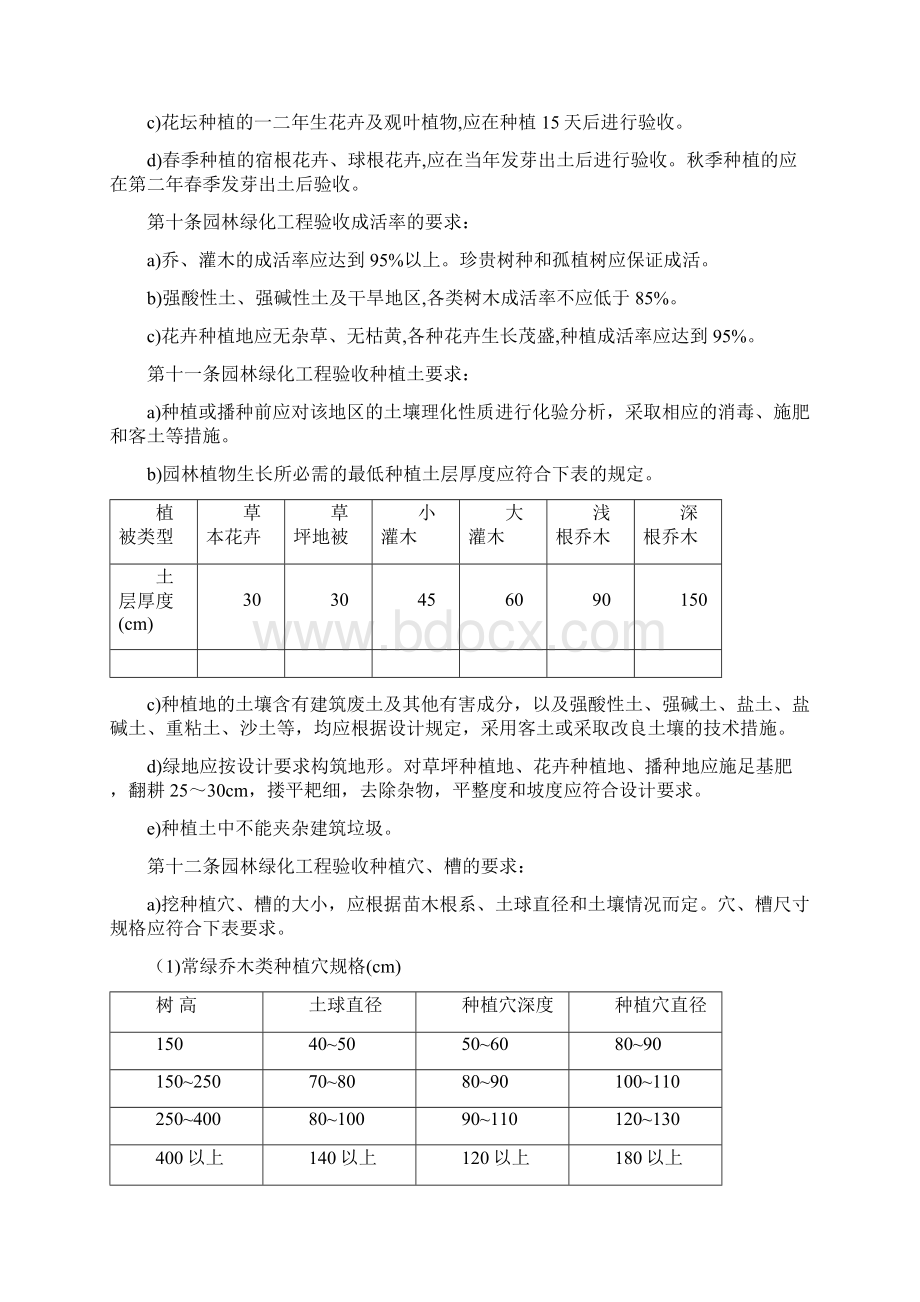 园林绿化工程验收管理办法Word文档下载推荐.docx_第3页