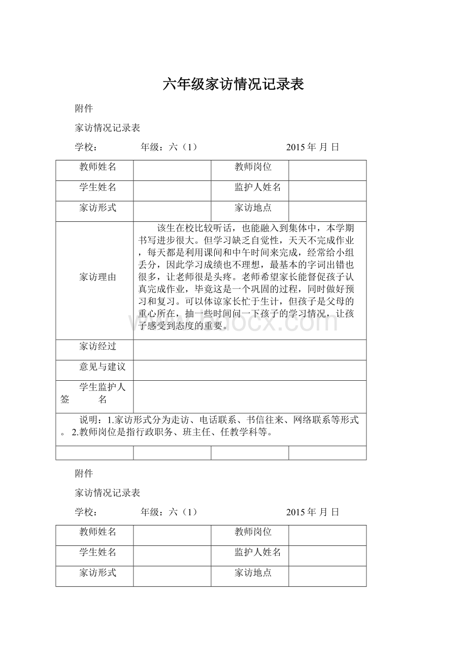 六年级家访情况记录表.docx_第1页