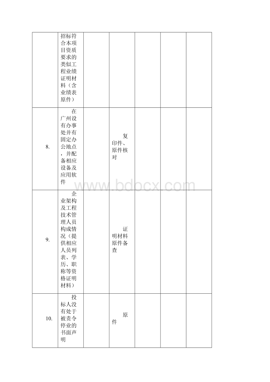 广州市南沙区珠江街道办事处小型工程绿化工程建设施工企业库建库.docx_第3页