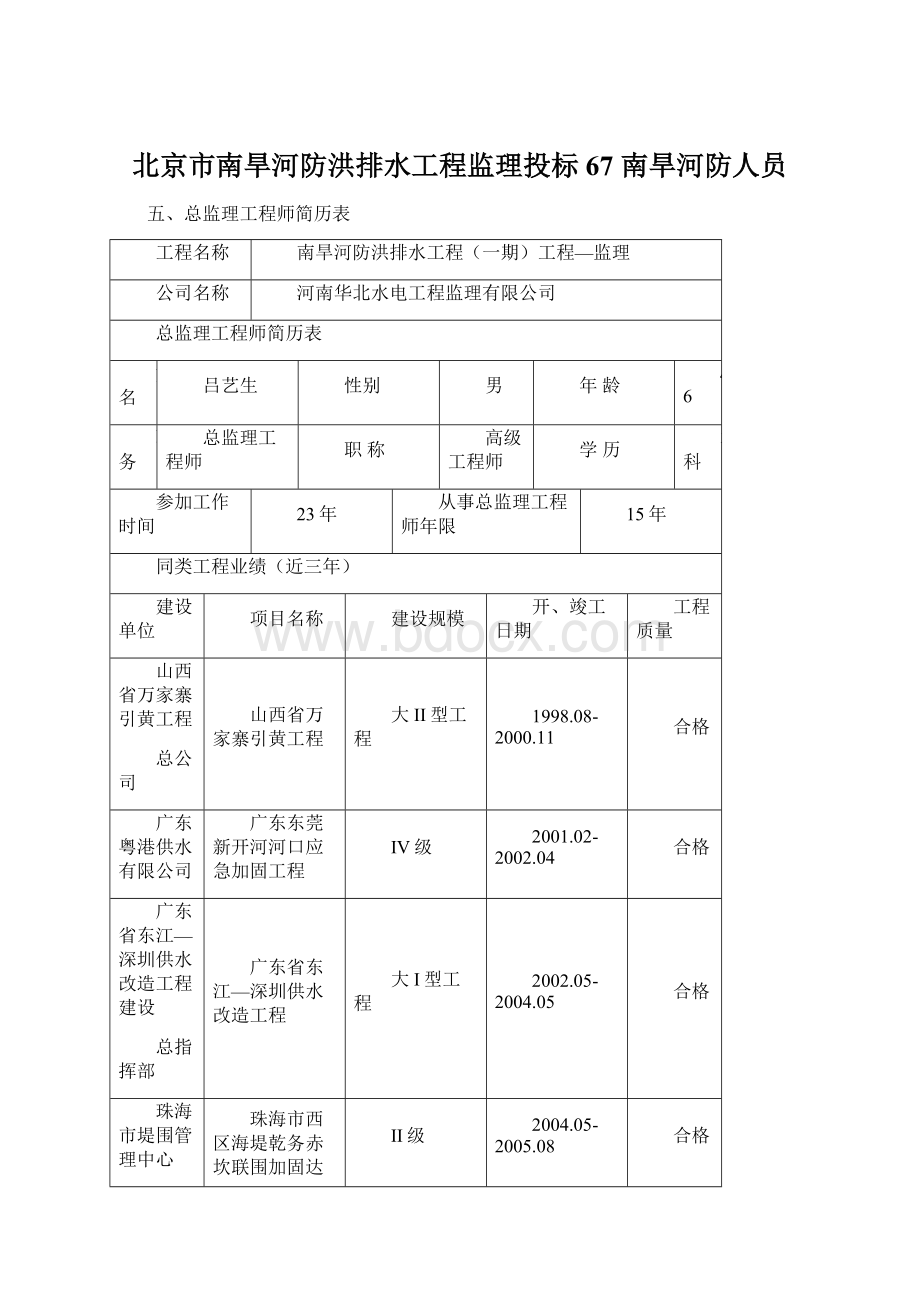 北京市南旱河防洪排水工程监理投标67 南旱河防人员.docx_第1页