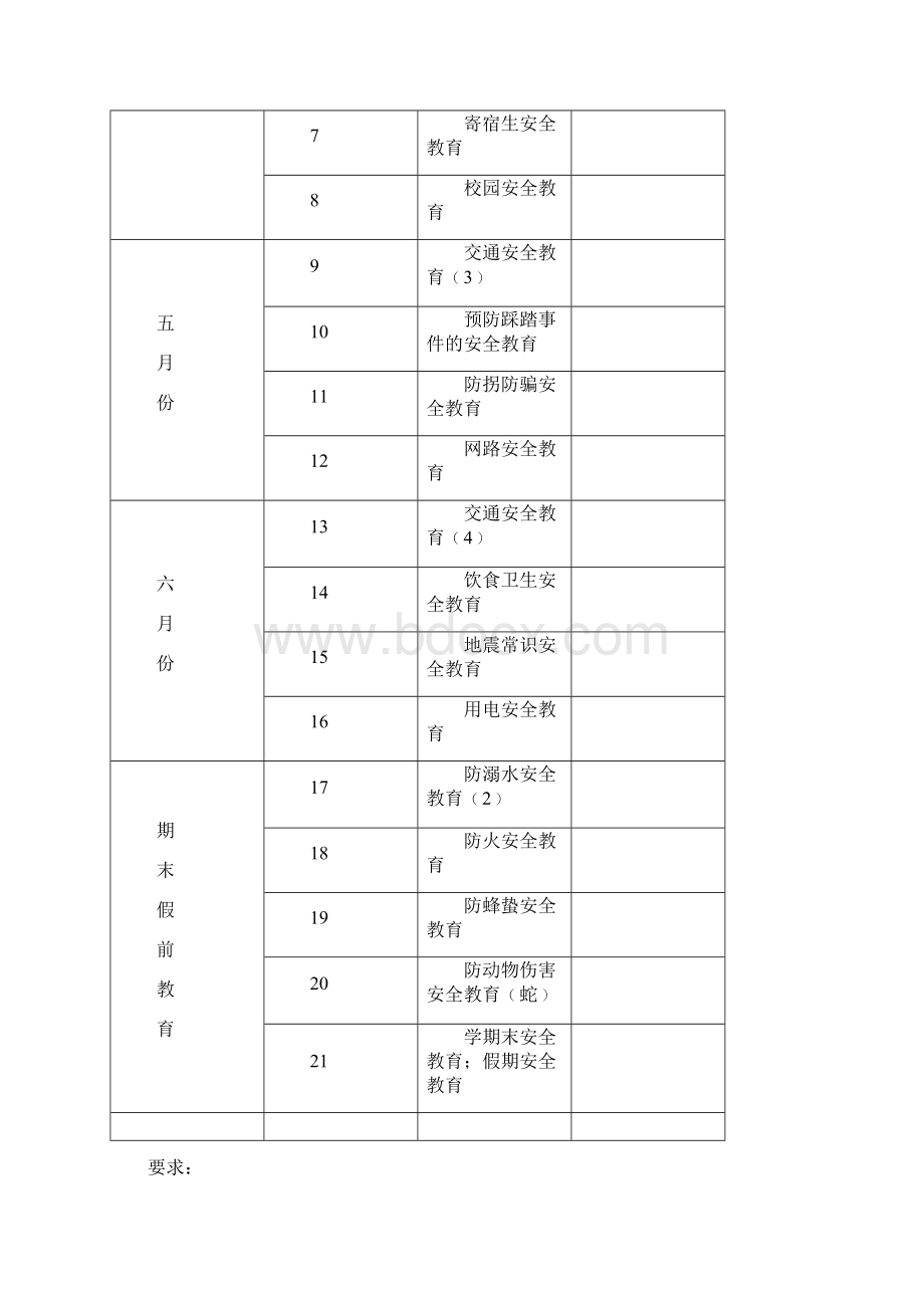 安全教育教学计划Word文档下载推荐.docx_第3页