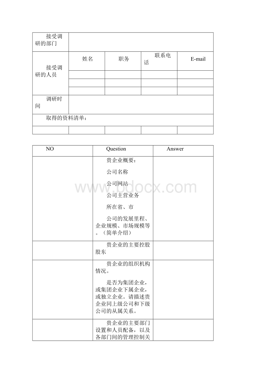 售前需求调研报告材料实用模板.docx_第2页