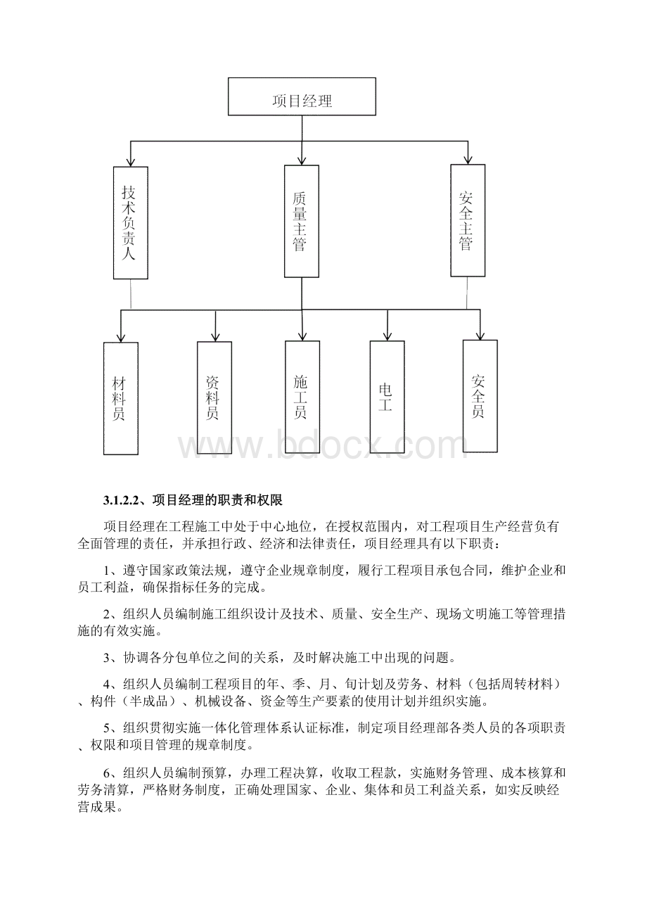 砌体工程施工方案3Word文件下载.docx_第3页