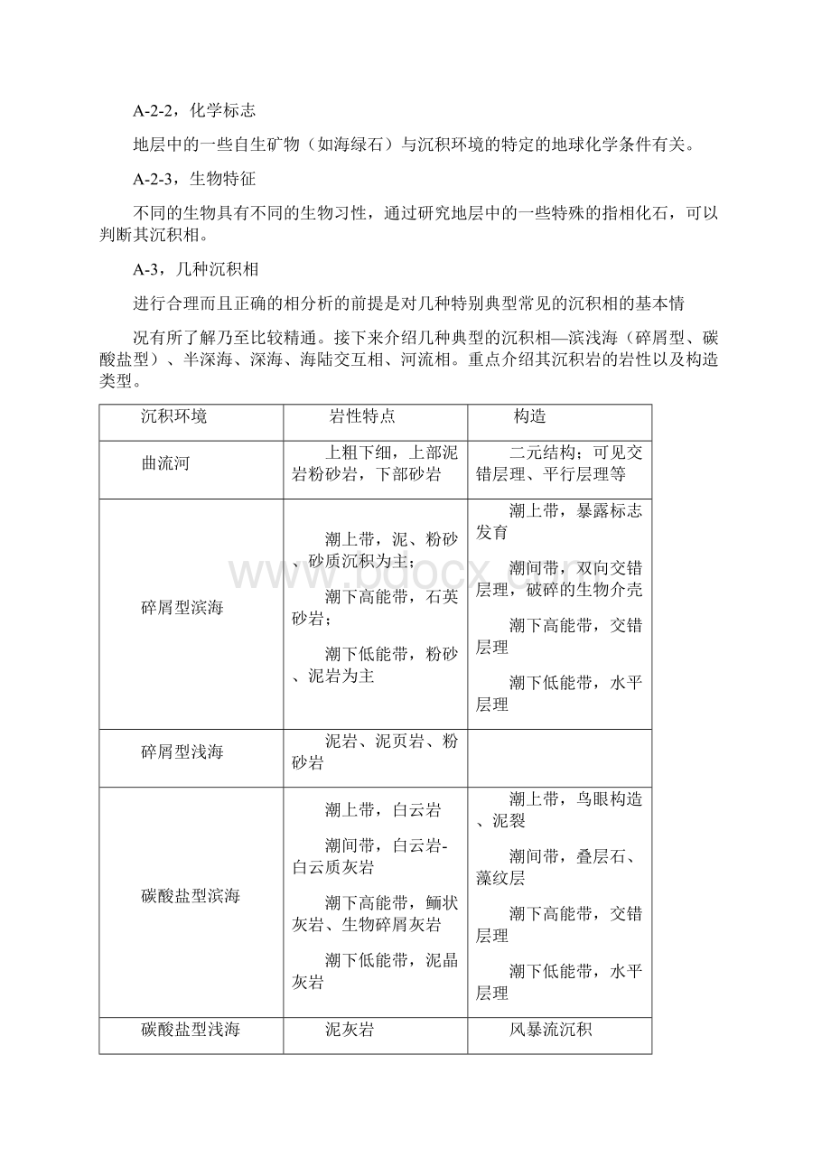 地史学复习提纲考试必备Word文档格式.docx_第2页