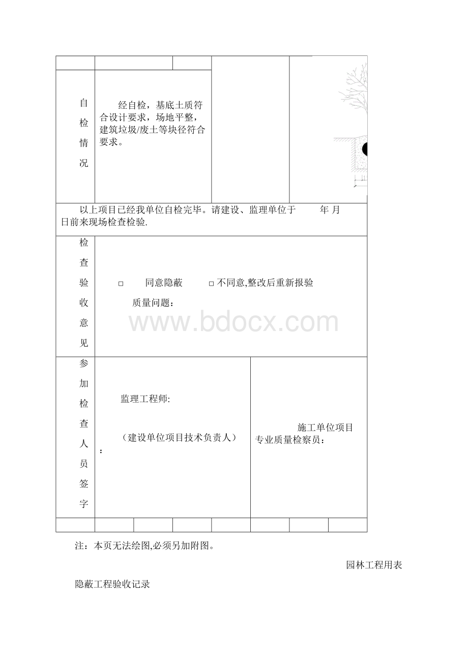 园林绿化树穴隐蔽工程验收记录企业管理Word格式文档下载.docx_第3页