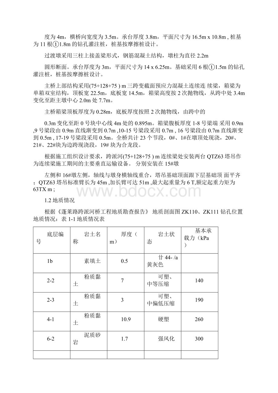 塔吊安装和拆除专项方案总结文档格式.docx_第3页