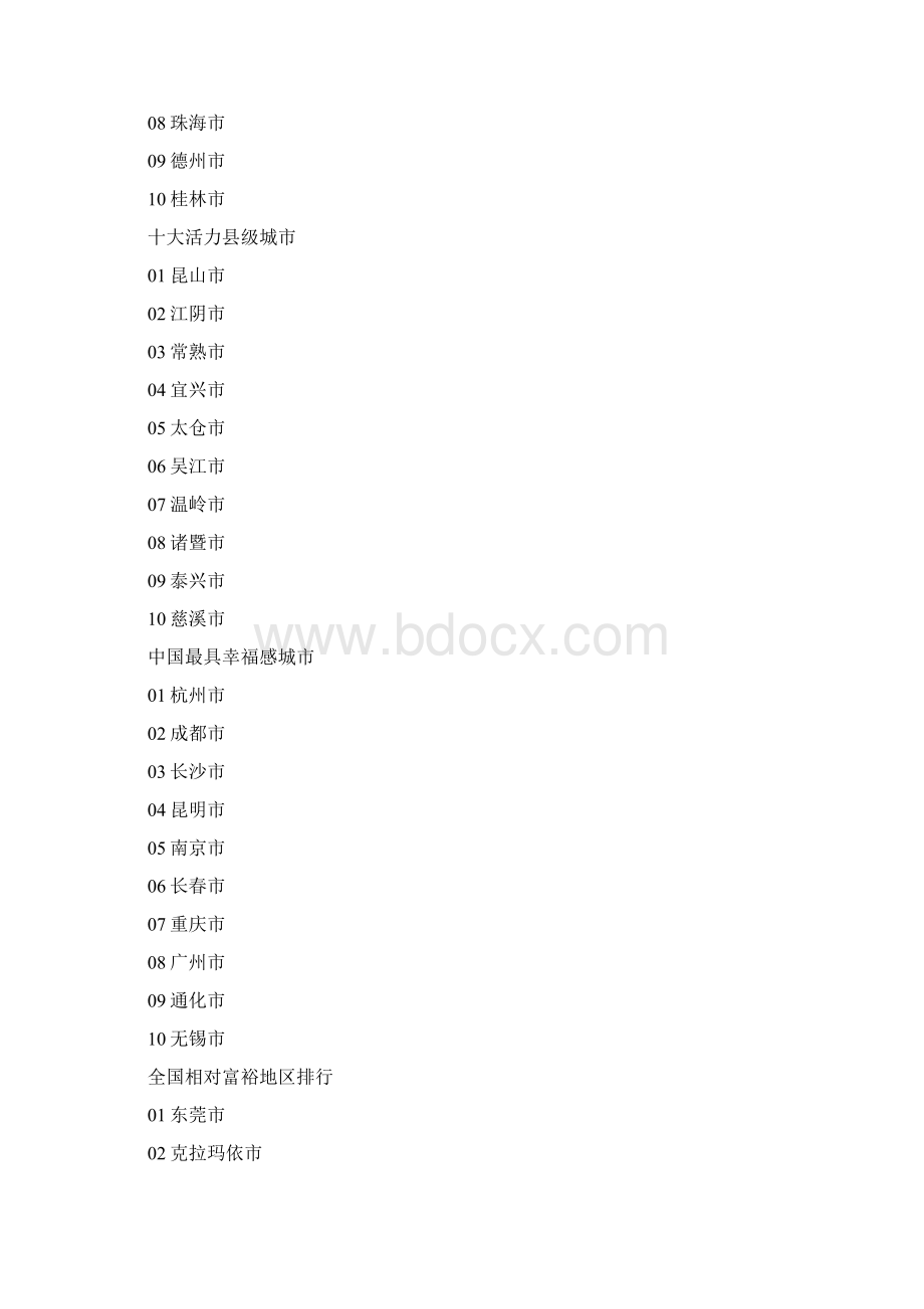 盘点年度中国城市排行榜Word文档格式.docx_第3页