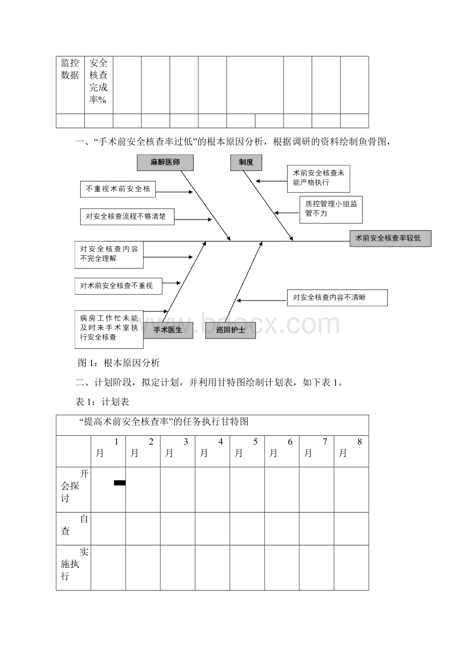 PDCA之手术安全核查.docx_第3页