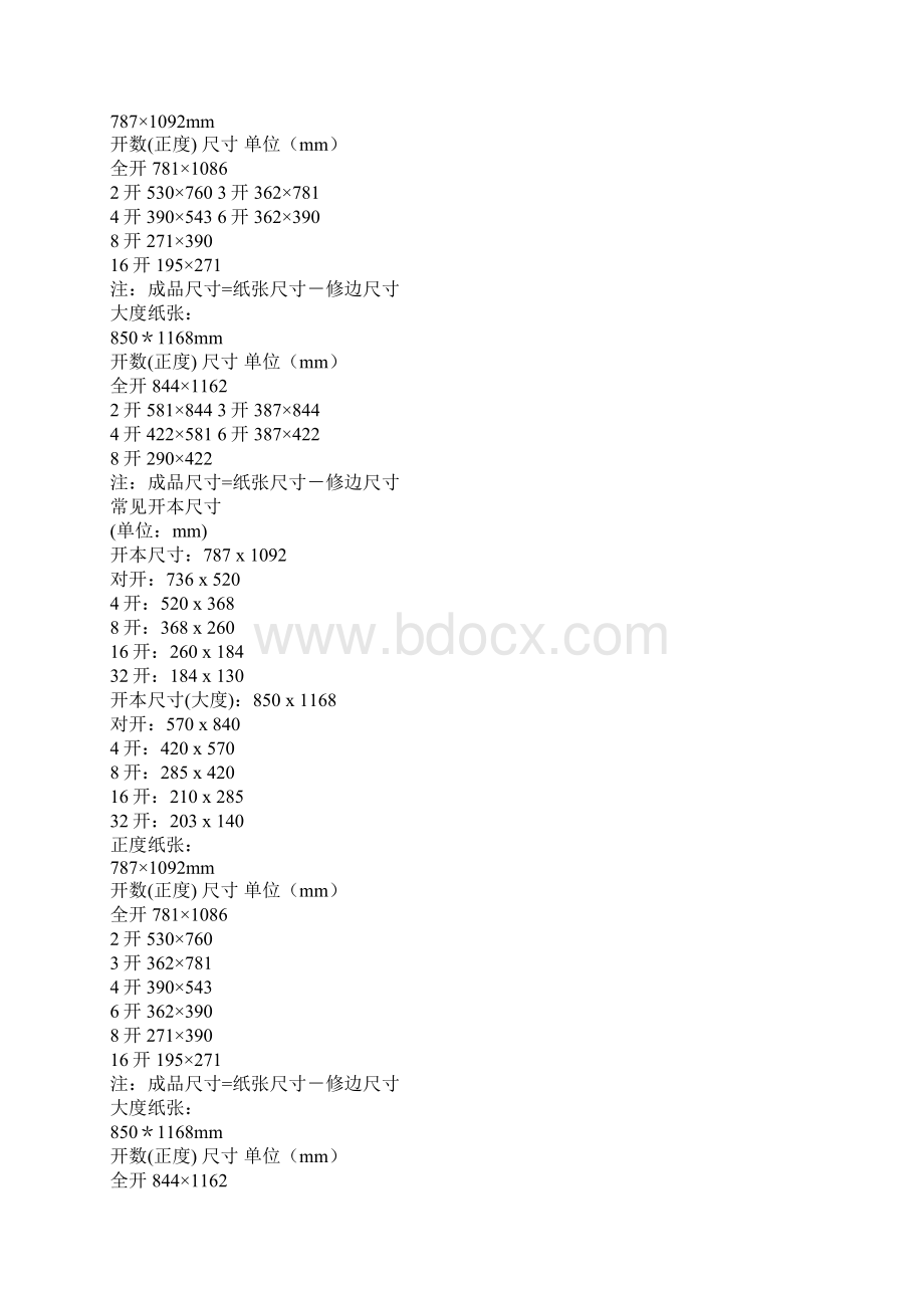 PS参数Word文件下载.docx_第2页