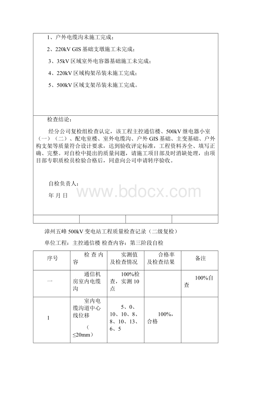 漳州五峰kV变电站工程土建转电气第三阶段二级自检文档格式.docx_第2页