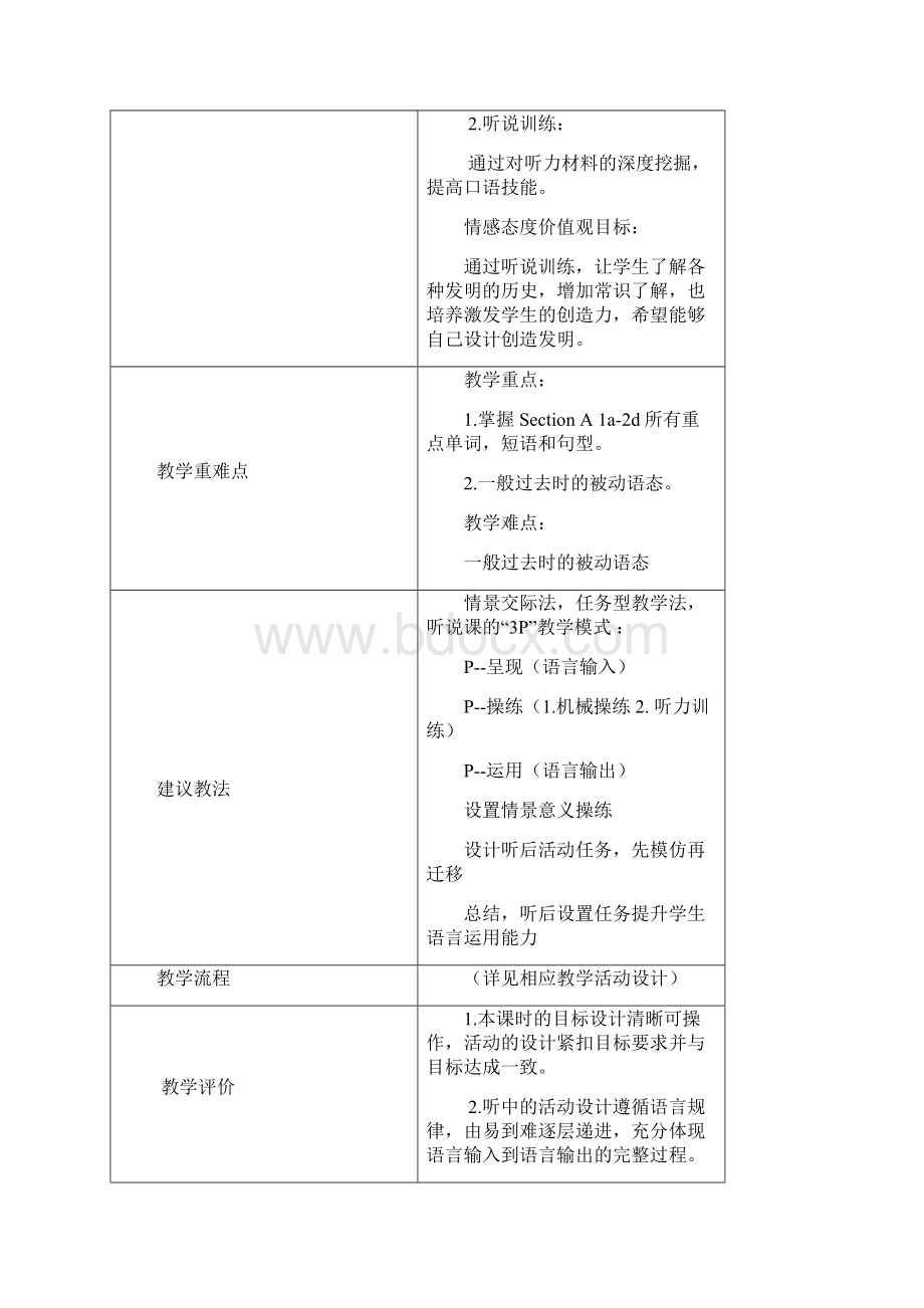 人教版英语九年级全一册教案Unit6 SectionA1a2dWord下载.docx_第3页