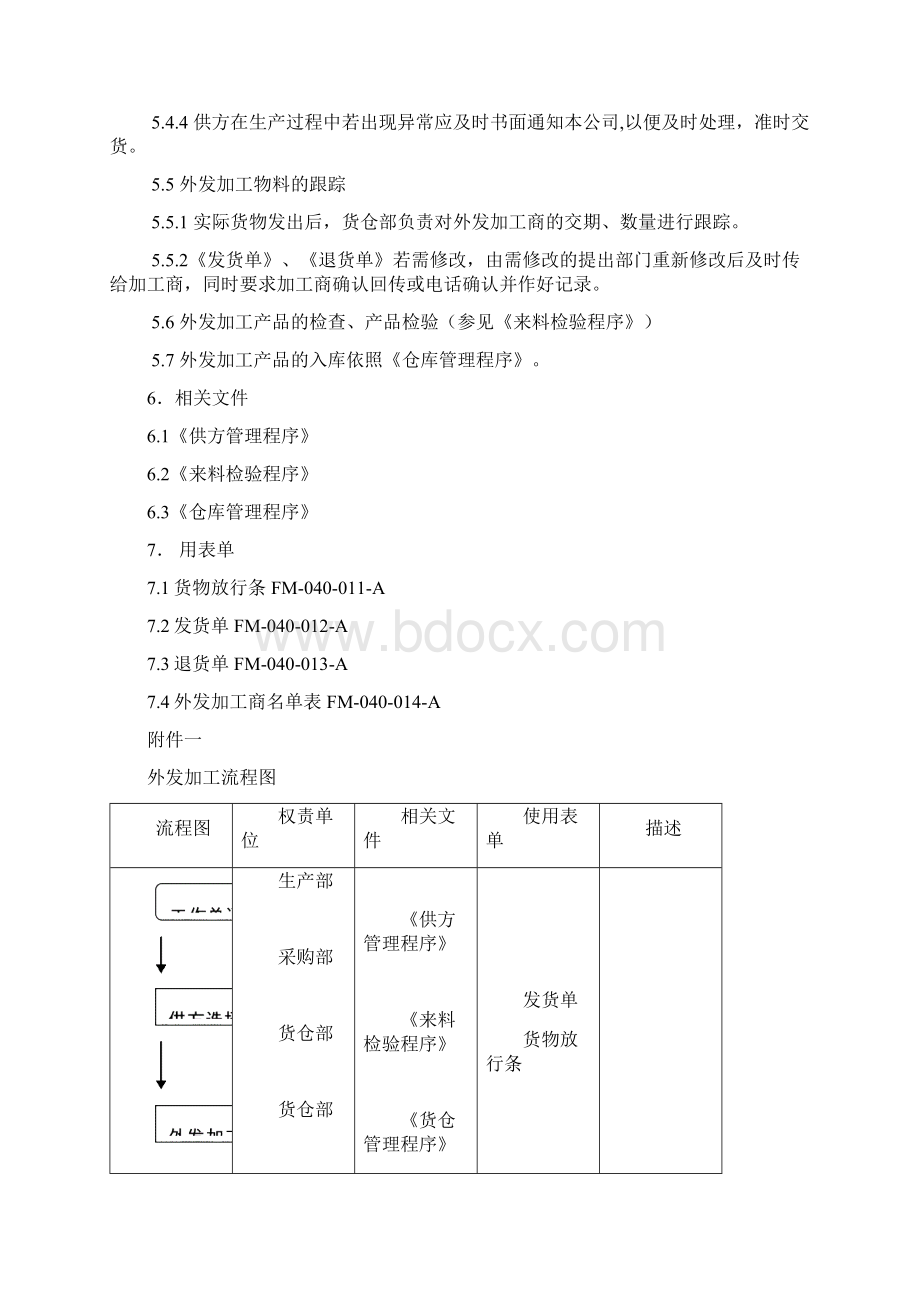 外发加工管理制度.docx_第2页