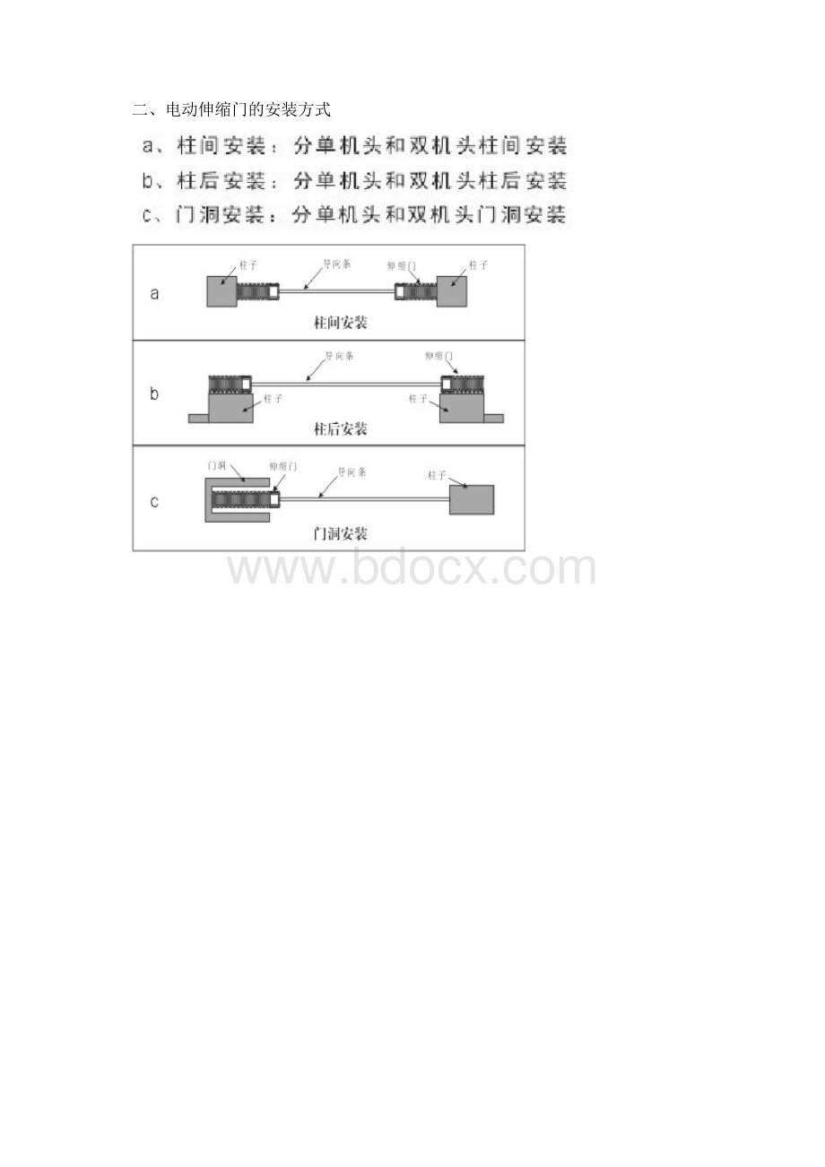 电动伸缩门安装详细.docx_第2页