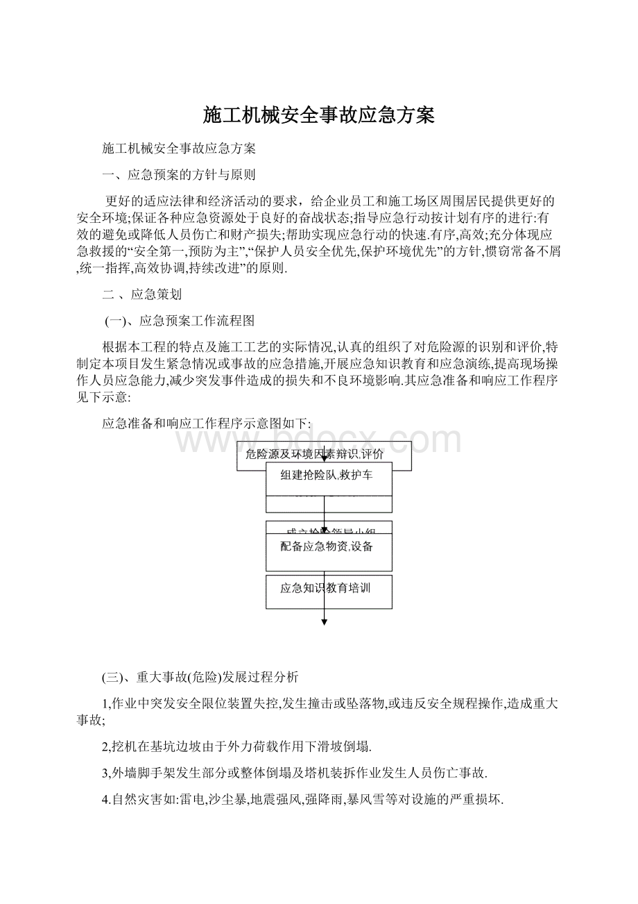 施工机械安全事故应急方案文档格式.docx