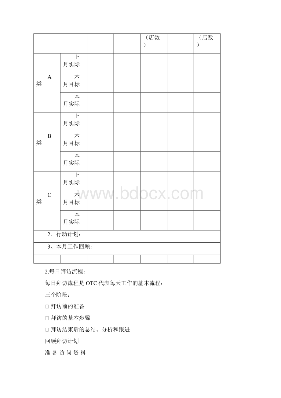 销售部OTC代表标准制度与流程Word格式文档下载.docx_第3页