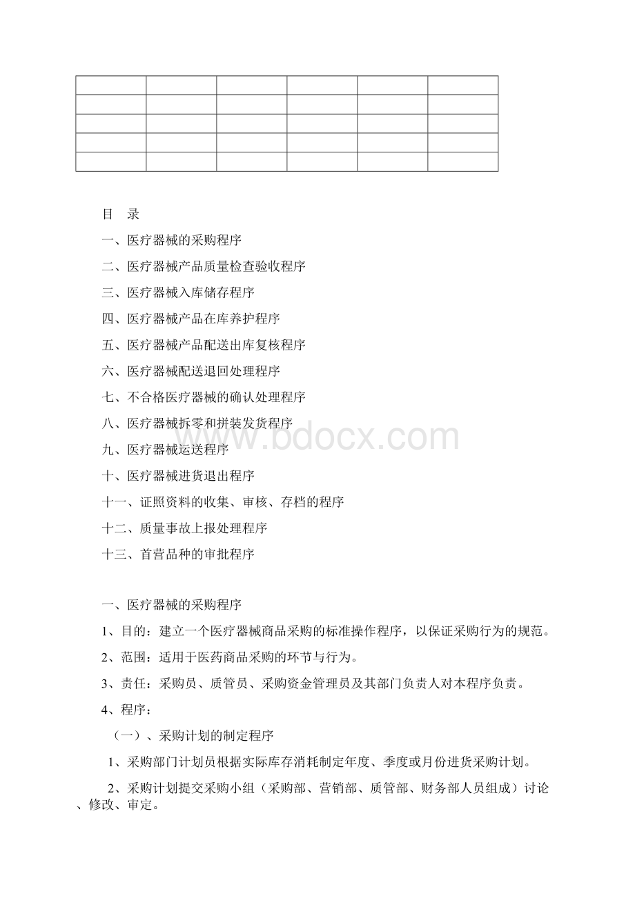 第二类医疗器械工作程序文件Word格式.docx_第2页