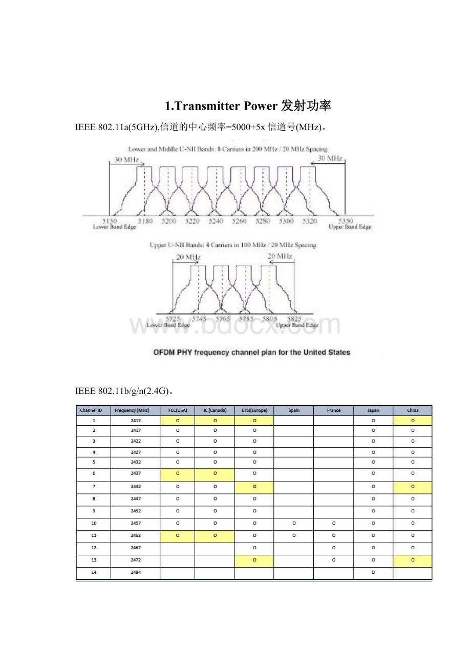 WIFI测试指标文档格式.docx_第2页