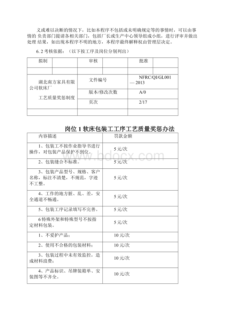 软床厂奖惩制度.docx_第2页