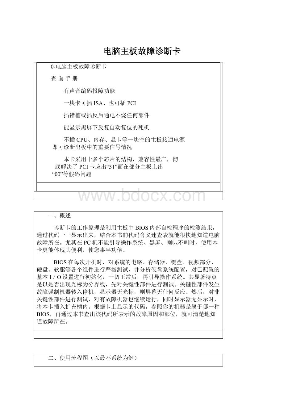 电脑主板故障诊断卡Word文件下载.docx