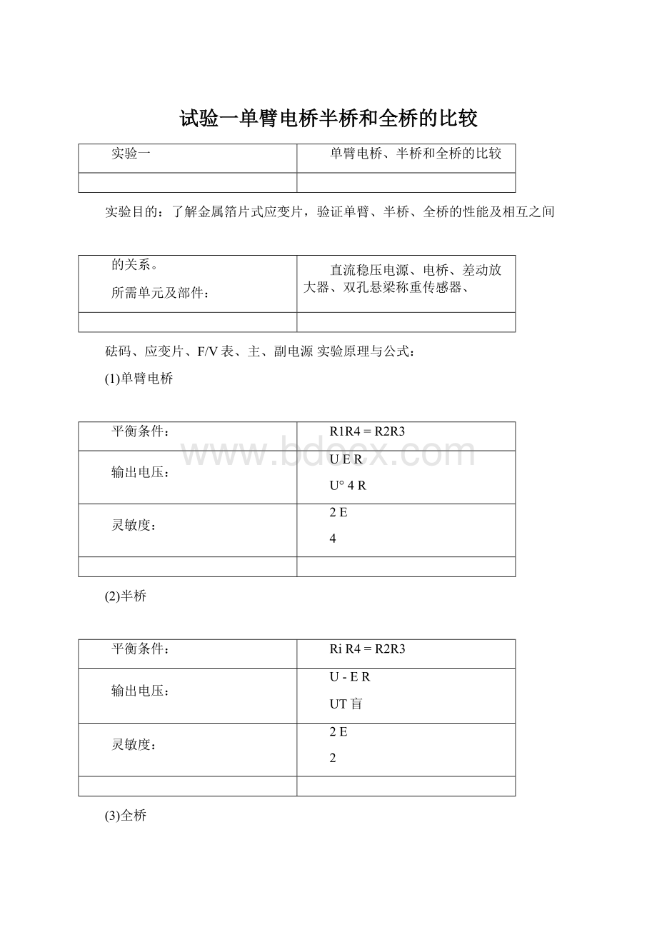 试验一单臂电桥半桥和全桥的比较.docx_第1页