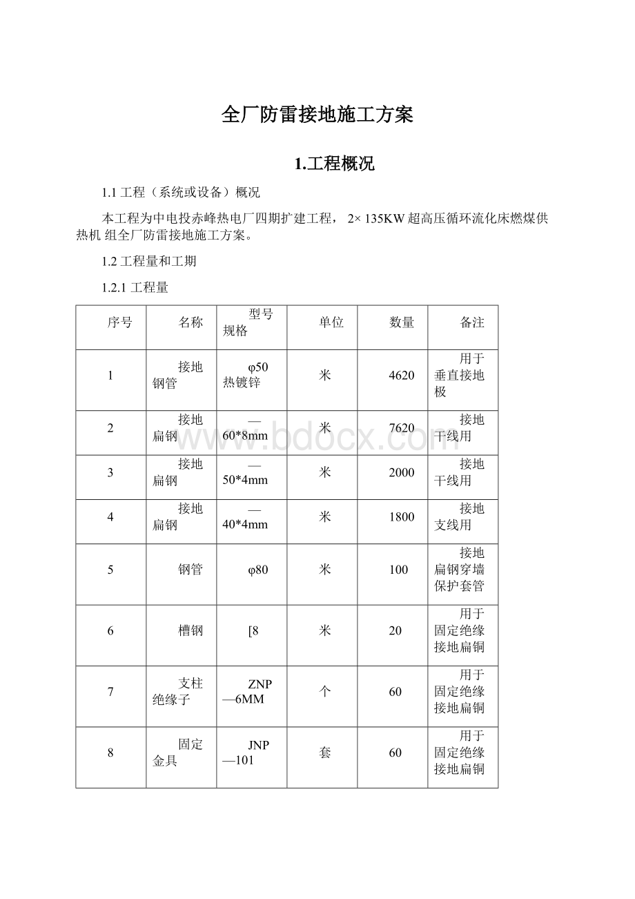 全厂防雷接地施工方案.docx