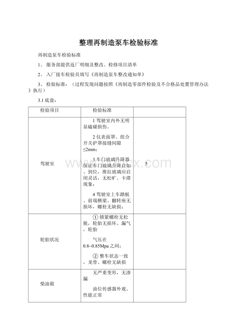 整理再制造泵车检验标准.docx_第1页