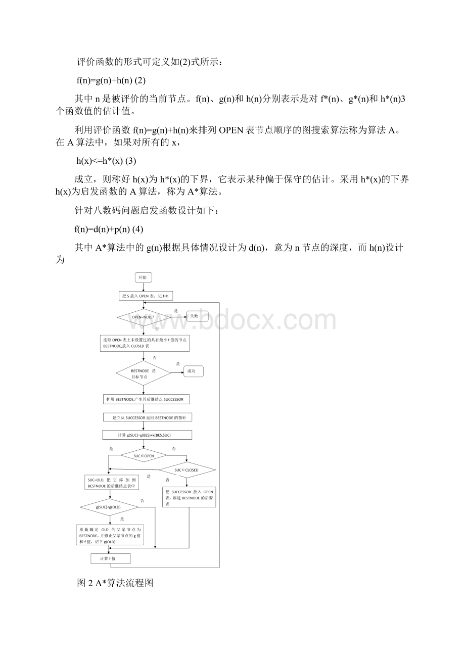 A星算法求解八数码问题Word格式.docx_第2页