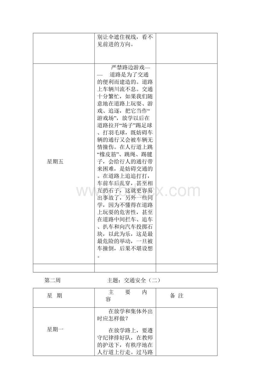 小学每天5分钟安全教育下学期Word下载.docx_第3页