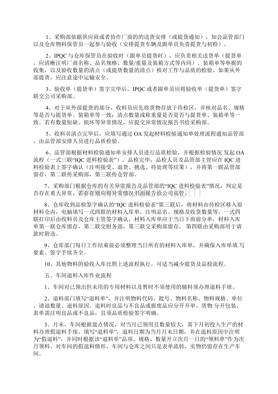 工厂仓库作业制度物资验收入库出库作业流程及要点.docx_第2页