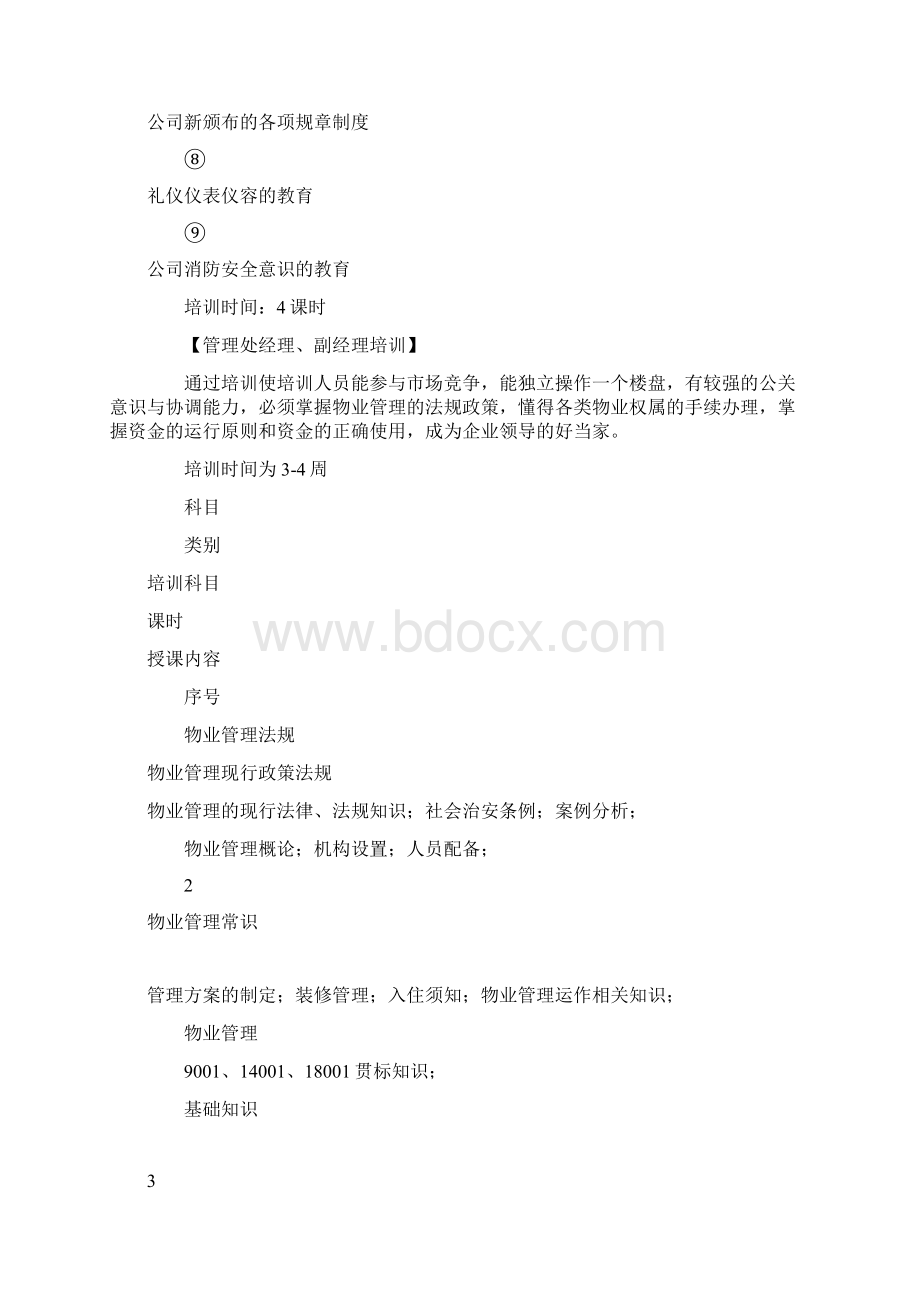 住宅小区物业员工培训计划.docx_第2页